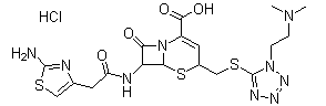 Cefotiam Hydrochloride(CAS:66309-69-1)
