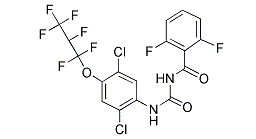 Lufenuron(CAS:103055-07-8)