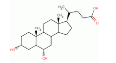 Hyodesoxycholic Acid(CAS:83-49-8)