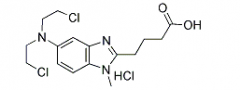 Bendamustine HCL(CAS:3543-75-7)