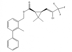 Bifenthrin(CAS:82657-04-3)