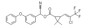 Cyhalothrin(CAS:91465-08-6)