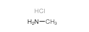 Monomethylamine Hydrochloride(CAS:593-51-1)