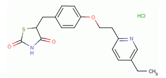 Pioglitazone HCL(CAS:112529-15-4)