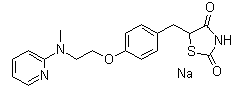 Rosiglitazone Sodium(CAS:316371-83-2)