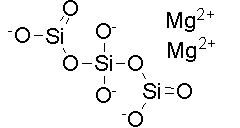 Magnesium Trisilicate(CAS:14987-04-3)