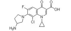 Clinafloxacin(CAS:105956-97-6)