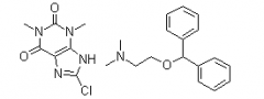 Dimenhydrinate(CAS:523-87-5)