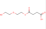 Sodium Polystyrene Sulfonate(CAS:9080-79-9)