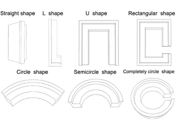 different shape 