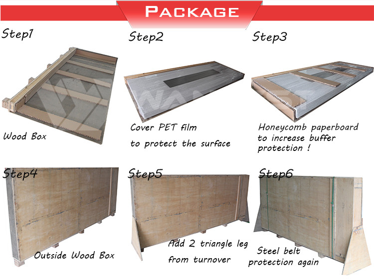 Package step 