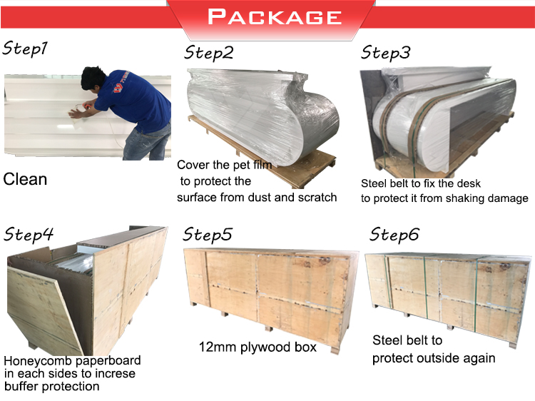 Packing step