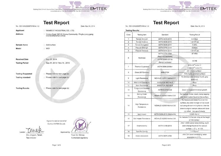 Test result 