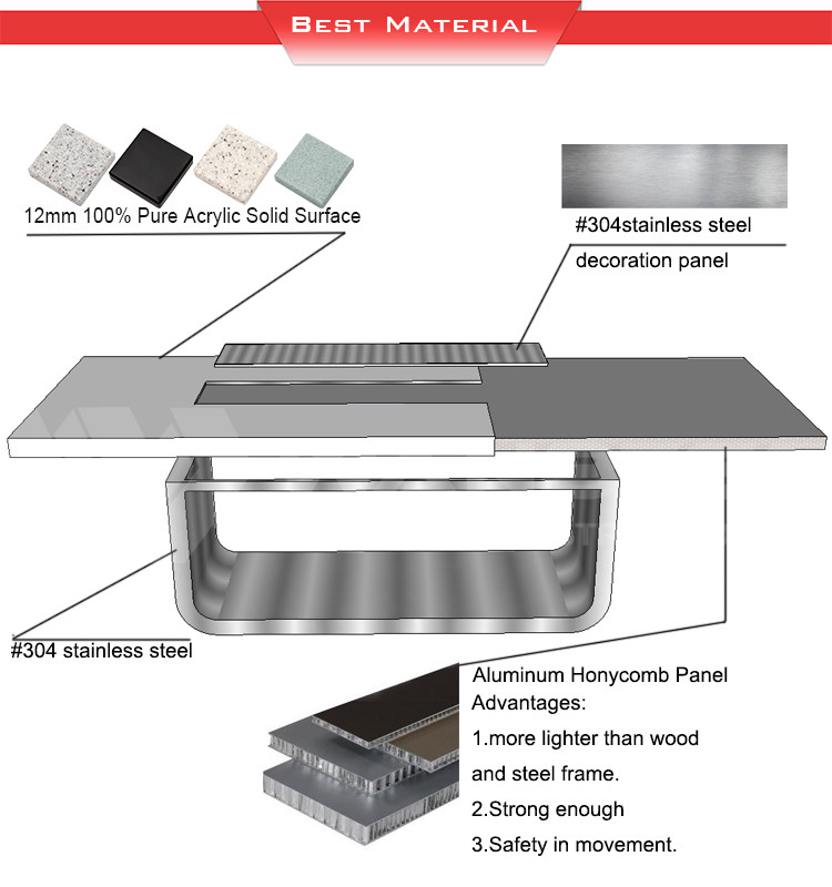 Conference table best material 