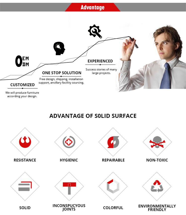 The advantage of solid surface 