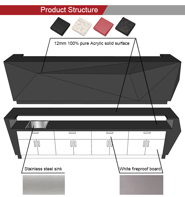 Product structure