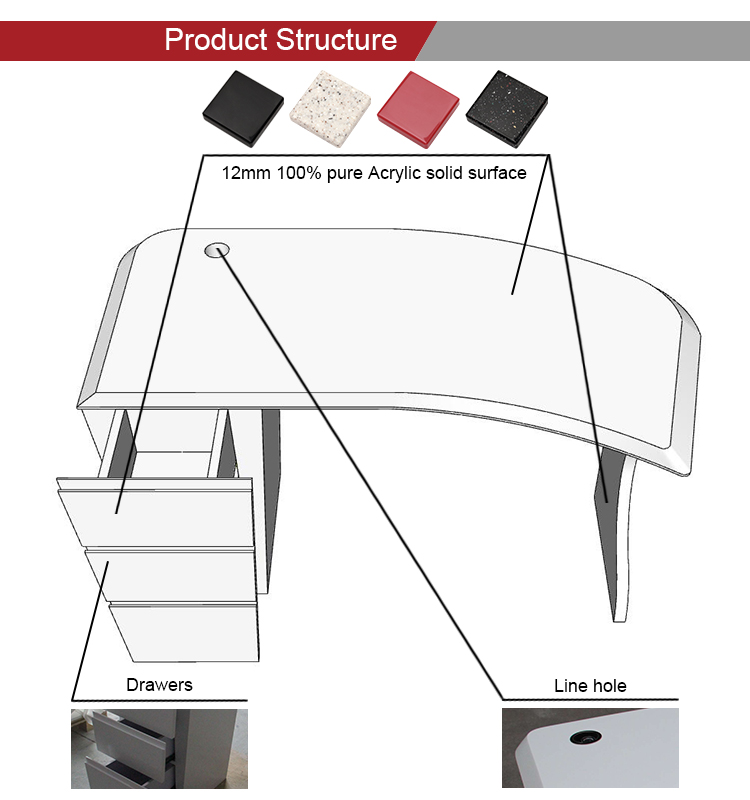 Solid surface office desk srtucture