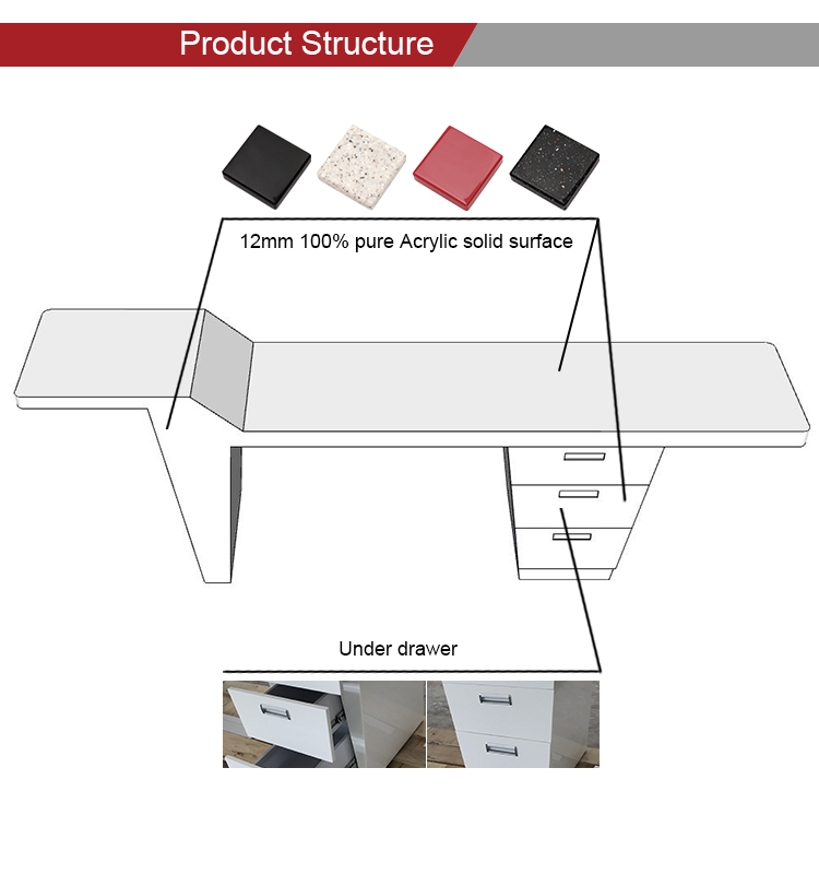 Product structure 