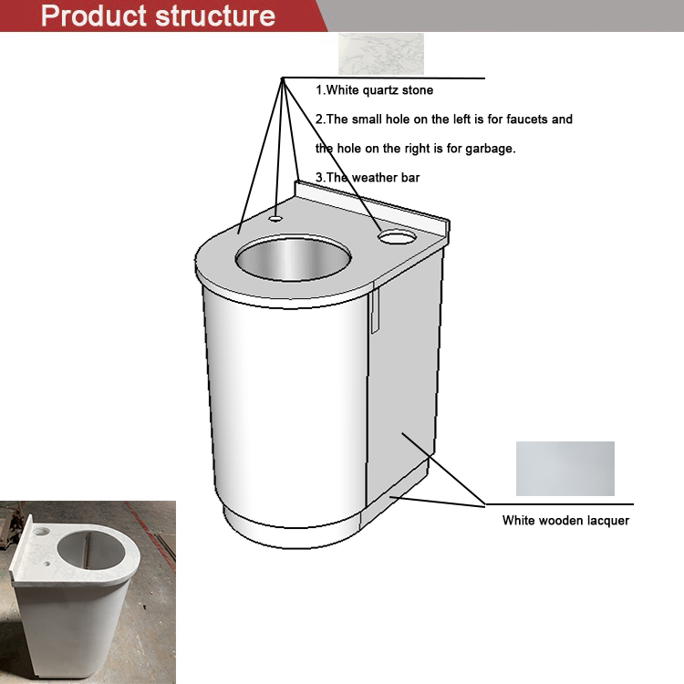 Product structure
