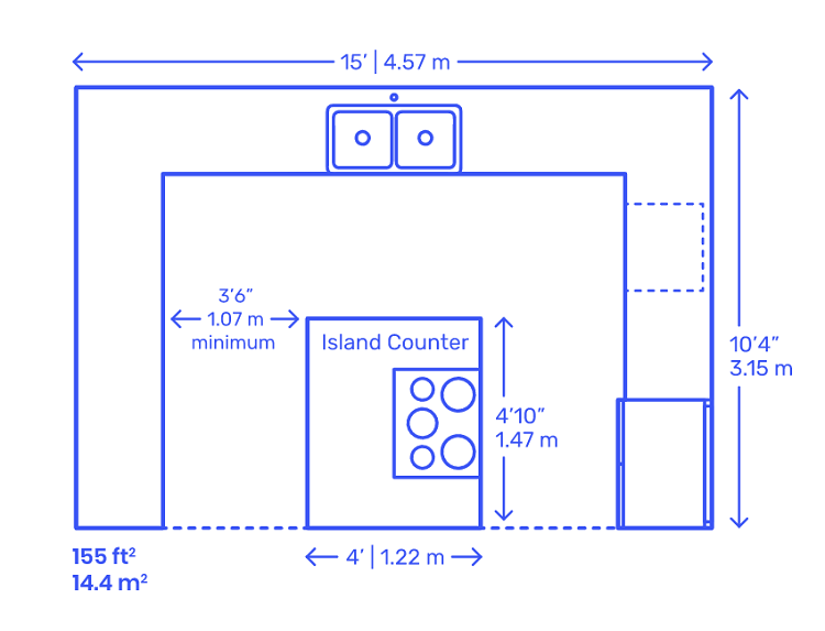 size of a kitchen island