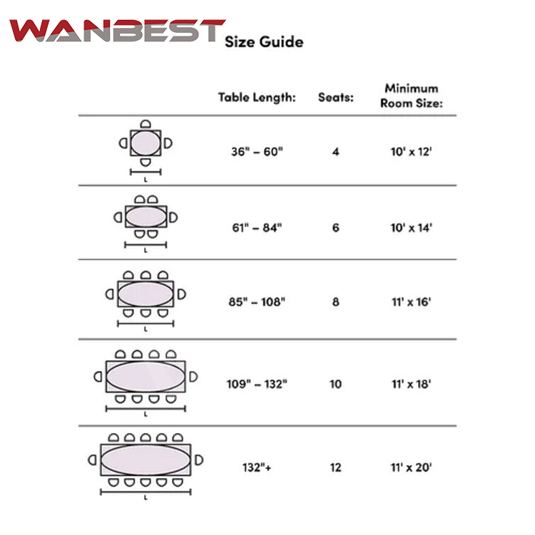 conference table size