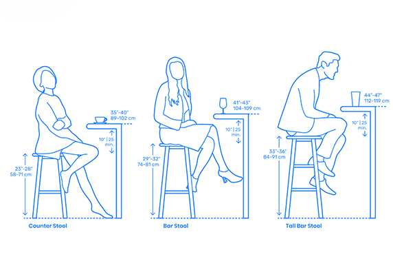 What is the recommended height for a bar counter？