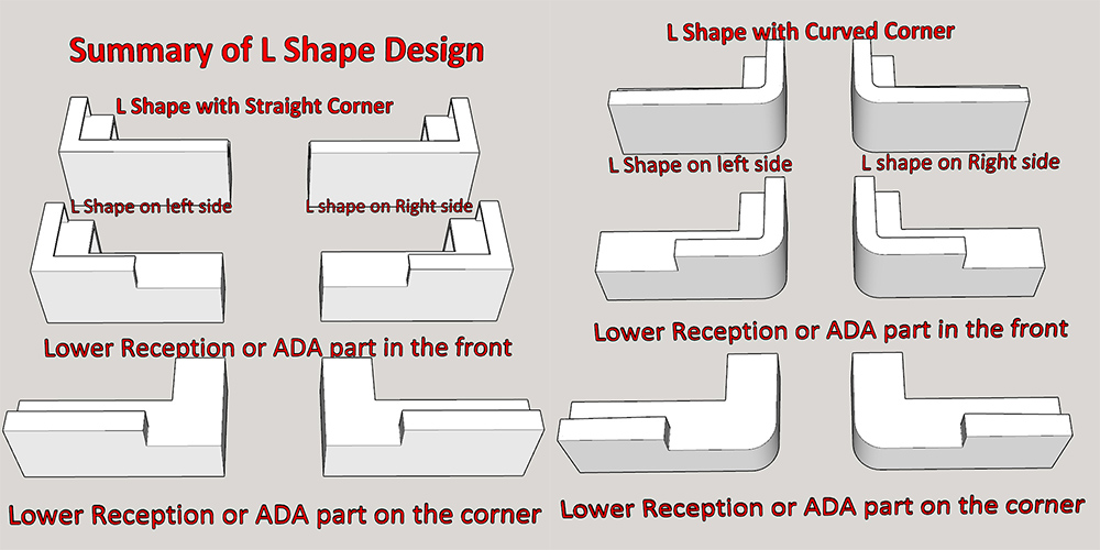 L shaped reception desk summarty