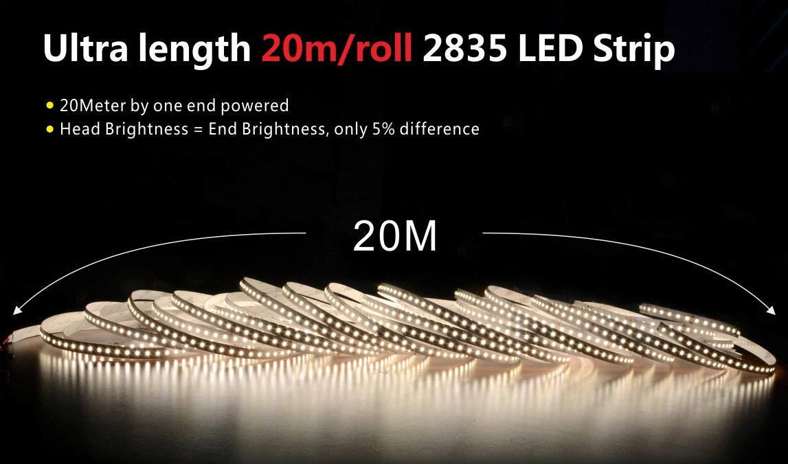 NEW Ultra Length 20m/roll 2835 LED Strip