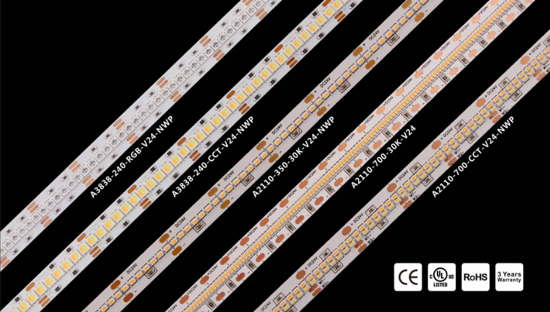 High Density 2110 &amp; 3838 LED Strip