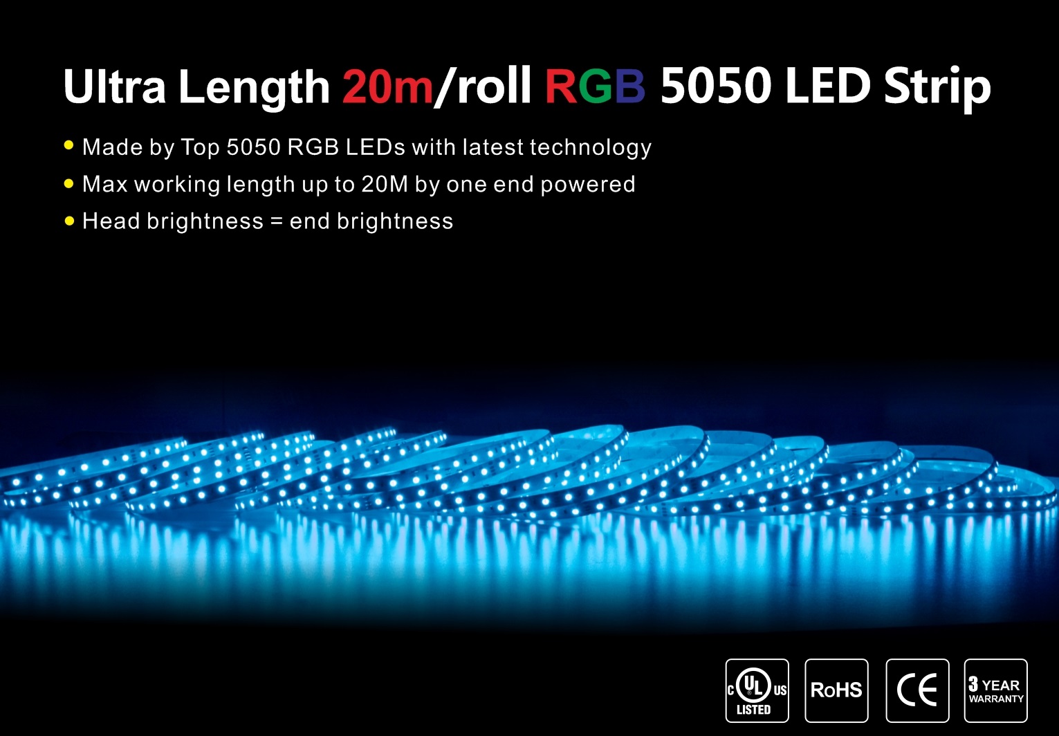 Ultra Length 20M/Roll CV/CC 5050 RGB LED Strip