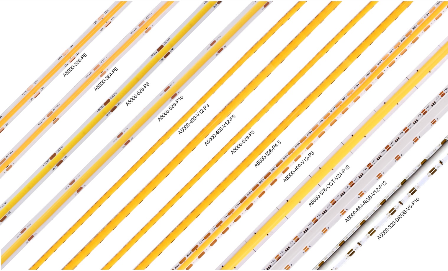 NEW TREND/ COB LED STRIP/CHIP DIRECT ON FPC