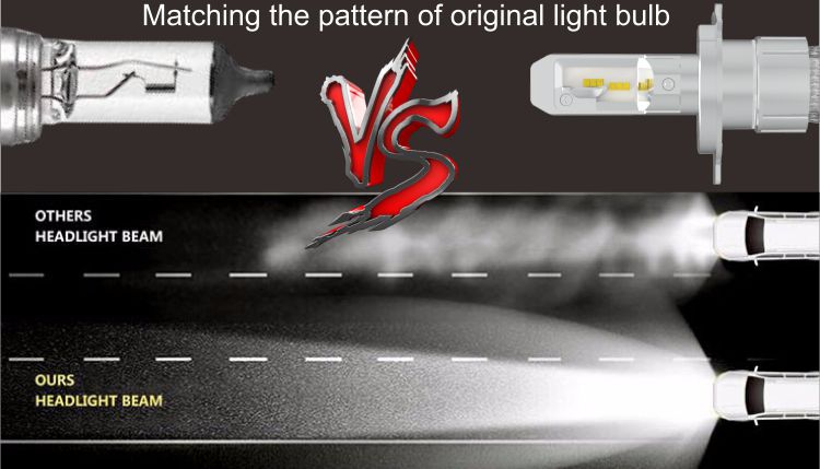 headlight beam