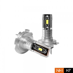 NH H7 All in one 1:1 size plug & play LED headlight bulb