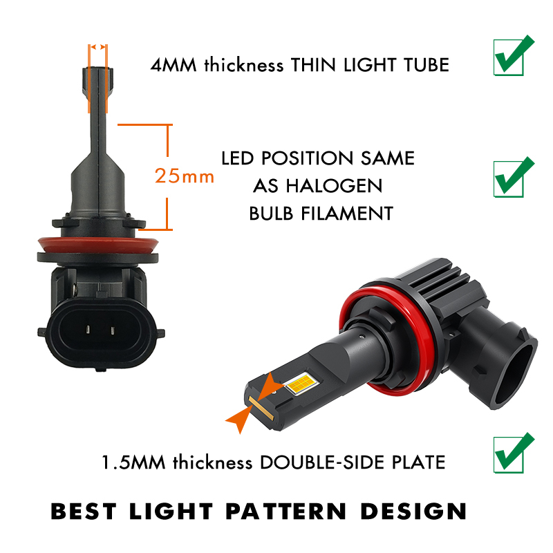 FH HB3 9005 high power All in one 1:1 size plug & play LED headlight bulb