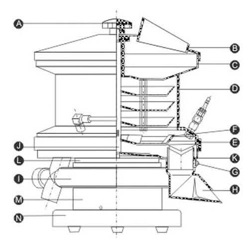 CSP200A Tablet Deduster