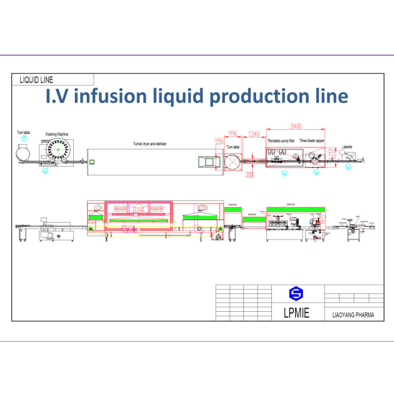 Antibiotic Production Solution