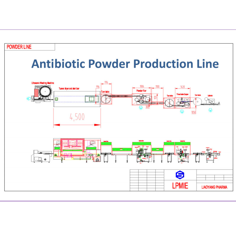 Antibiotic Production Solution