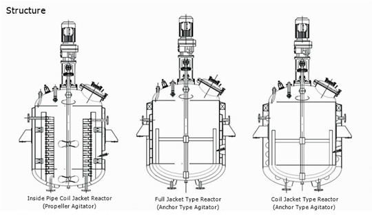 Stainless Steel Agitator Mixing Tank Chemical Reactor