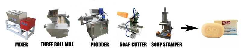 Semi-Automatic Soap Production Line