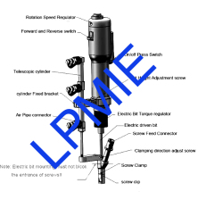 CB Handheld Auto Screw Feeding Torque Adjustable Screwdriver