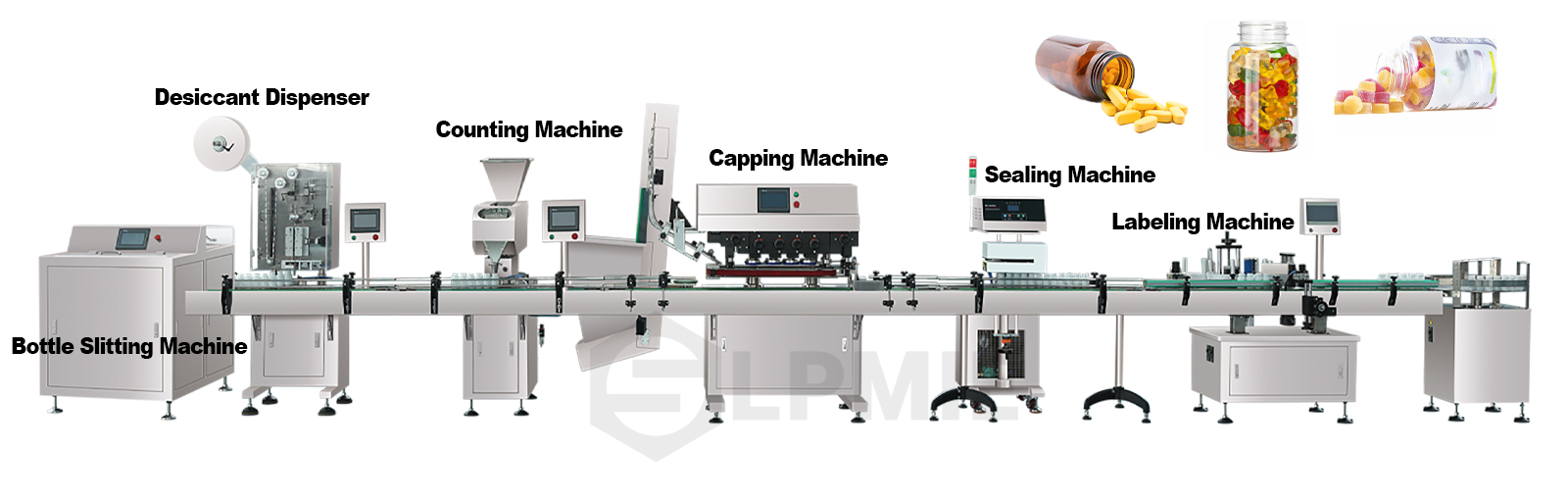Counting and packaging line