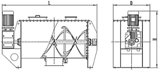 Horizontal screw belt mixer structure diagram