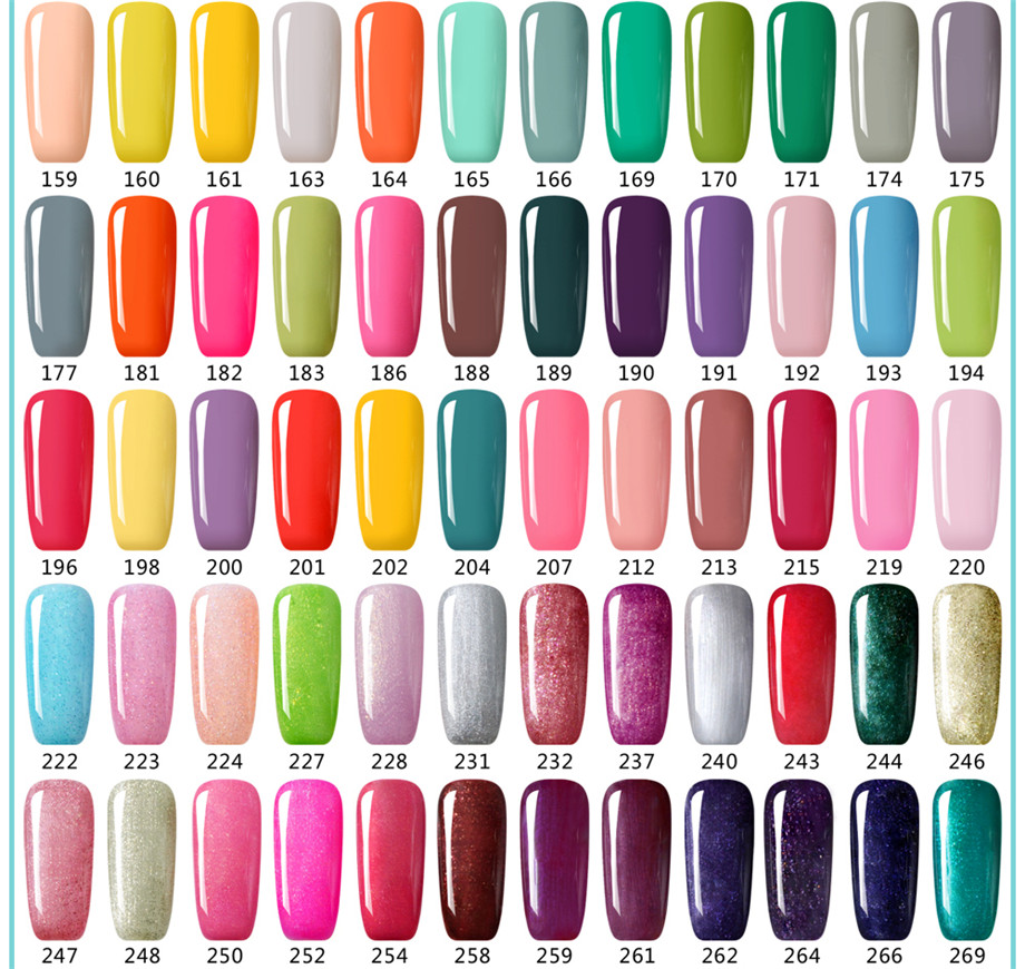 Nail Color Chart