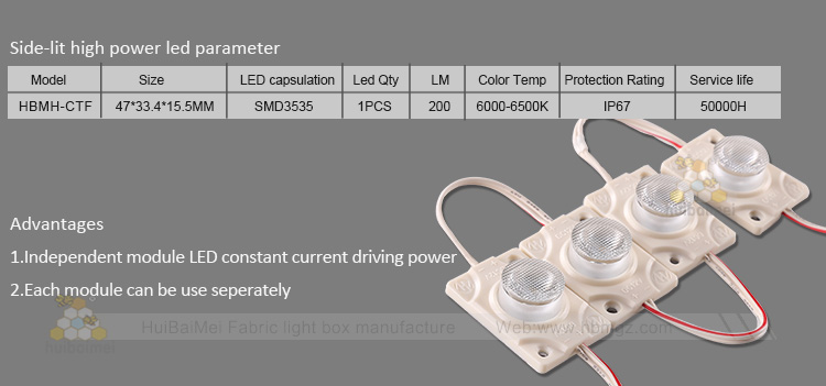 Backview of waterproof high power led