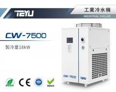 CW-7500工業冷水機  製冷量可達18kW