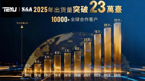 選擇鐳射冷水機：製造商實力與長期價值，才是真正的決策核心