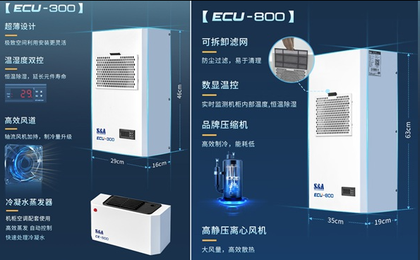 機櫃空調如何選型?這三個技術細節最容易出錯