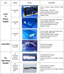 Laser Q power supply FS-XQ1000PN-1 FS-XQ1000PN-2 FS-TFT8060 Multi-Color Controller  FS-TFT8060  IPL Operating Handle