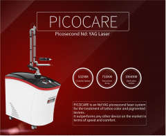 picocare picosecond laser 532nm 755nm 1064nm Vertical Q switch picosecond laser machine for tattoo removal