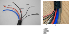 How to connect the wire of diode laser handle